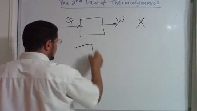 Lec 33 | ChemE Thermo | Second law of thermodynamics and the heat engines смотреть онлайн