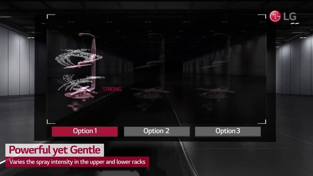 Global Dual Zone Wash смотреть онлайн