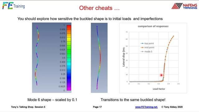 Talking Shop with Tony Abbey - Episode 5 - Cheating in Nonlinear Buckling смотреть онлайн