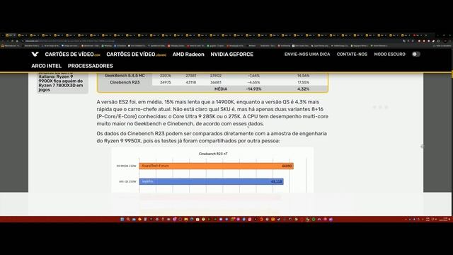 INTEL CORE 200 ULTRA | VAZOU DESEMPENHO REAL VS AMD 9000 | 285K VAI BATER O AMD EM GAMES? VEJA TEST смотреть онлайн