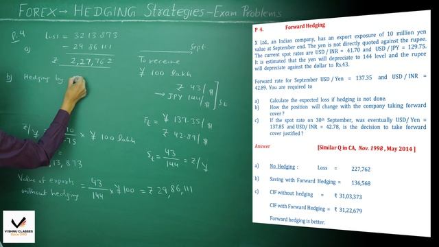 Hedging Strategies Exam Problems (2) | Forex | CA Final SFM смотреть онлайн