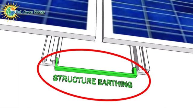 Designing of 410 kW Solar Power System By sketchUp with Yash #YsC Green Energy & TS Knowledge Club смотреть онлайн