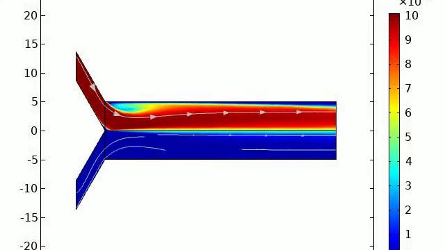COMSOL Multhiphysics - Short video of concentration of a species in a microchannel смотреть онлайн