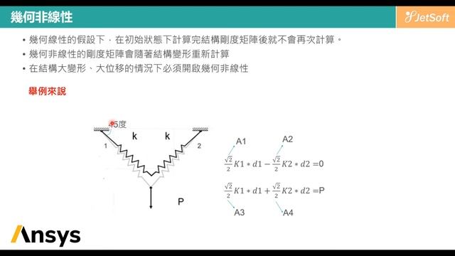 CAE學院開講: Ansys材料與幾何非線性 смотреть онлайн