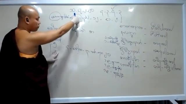 Abidhamma Level 1 - Cetasika - Part 17 - 10-07-2020 смотреть онлайн