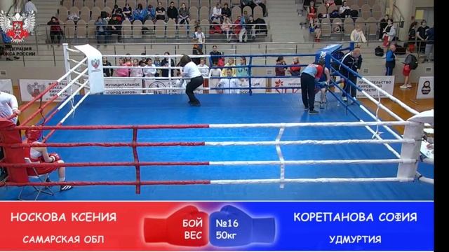 ПФО Киров смотреть онлайн