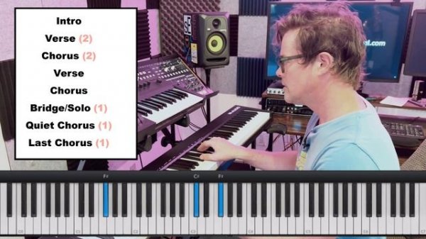 How to Play "Lose Control" by Teddy Swims - Easy PianoTutorial