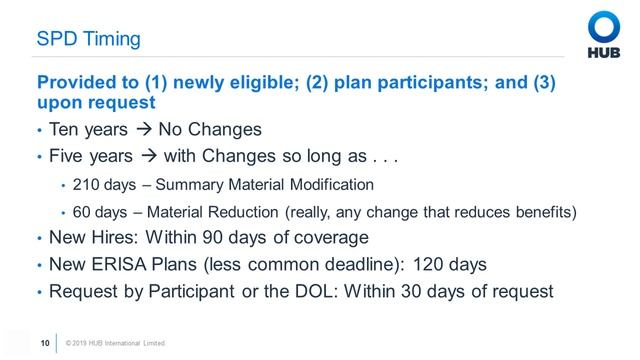 ERISA 101 Compliance Training Series: What does an ERISA plan need? смотреть онлайн