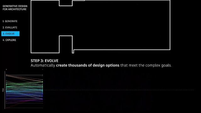 Webcast NKE Il generative design in ambito BIM смотреть онлайн