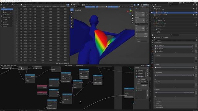 Blender Unleashed: LiveNoding Rigging Bat Wings Procedurally: Part 2 смотреть онлайн