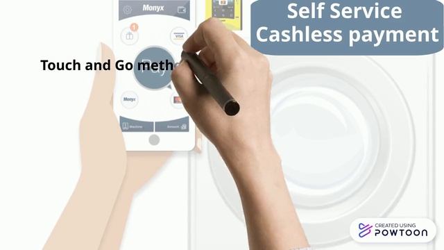Laundry Hub Maf 661 смотреть онлайн