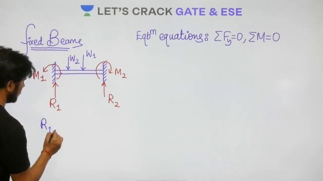 L21: Strength of Materials (Part-17) | 60 Days Crash Course for NLC and iPATE 2020 Exam (ME) смотреть онлайн