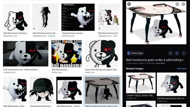 POV: ball monokuma eats popcorn with mondo butter смотреть онлайн
