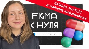 Figma с нуля ДИЗАЙНЕРУ ИНФОГРАФИКИ, инфографика в фигме, инфографика для маркетплейсов фигма