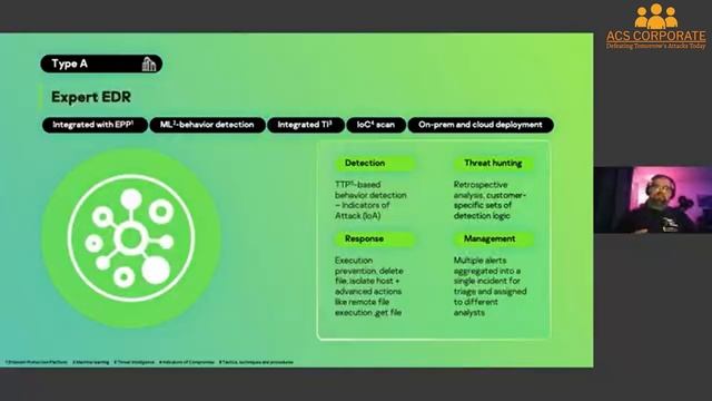 EPP vs EDR difference, use cases, adoption смотреть онлайн