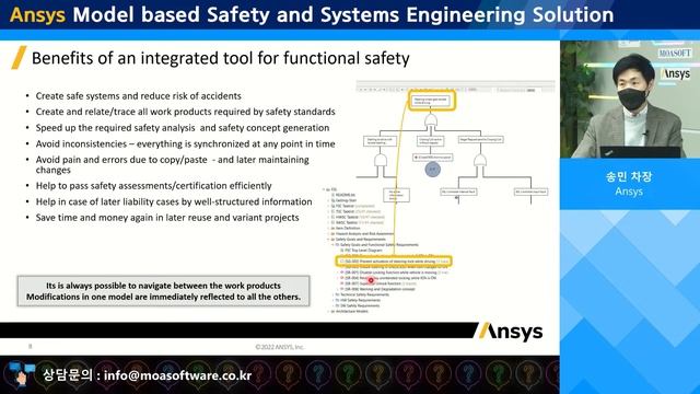 medini analyze for ISO 26262 #2/1 - Ansys Model based Safety and Systems Engineering Solution смотреть онлайн