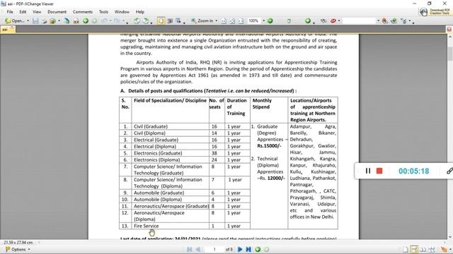 Apprenticeship - AAI | Structural engineer- Intern | Private/Government job for fresher смотреть онлайн