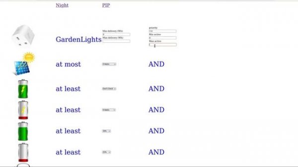 Tasmota IOT devices for automation.