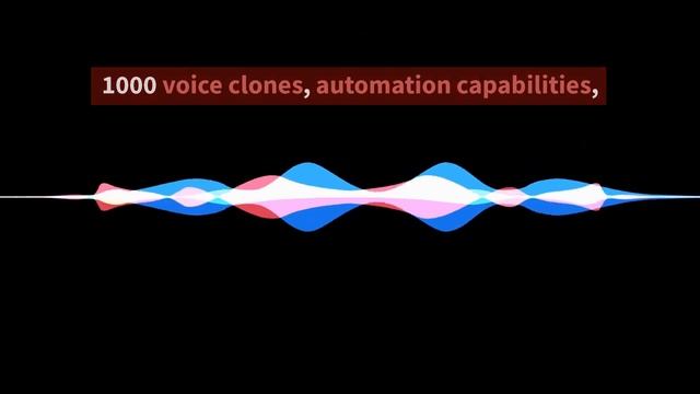Combine Human Uniqueness With Smart AI Automation To Effortlessly Scale Your Business смотреть онлайн