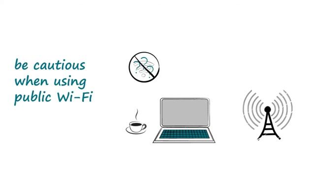 Cybersecurity Awareness Training - Public WiFi смотреть онлайн