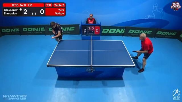 01:45 Oleksandr Zhuravlov 3-2 Yurii Volkov West 6 WIN CUP 09.11.2022 | TABLE TENNIS WINCUP смотреть онлайн