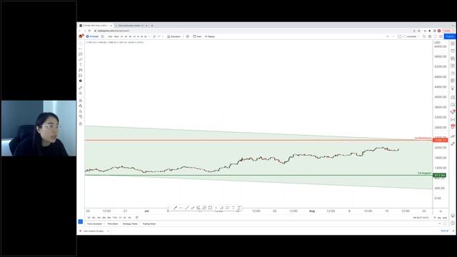 Live: Sesi Analisis 17/08/22 смотреть онлайн