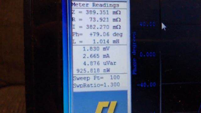 Effect of a magnetic and electromagnetic field on inductance of an inductor demonstration смотреть онлайн