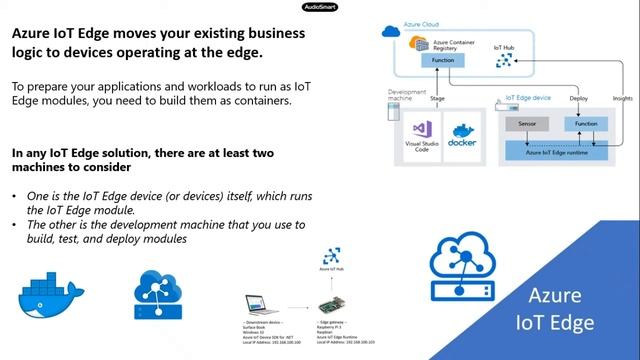 Azure IoT Webinar | Accelerate Your Business With Microsoft Azure IoT