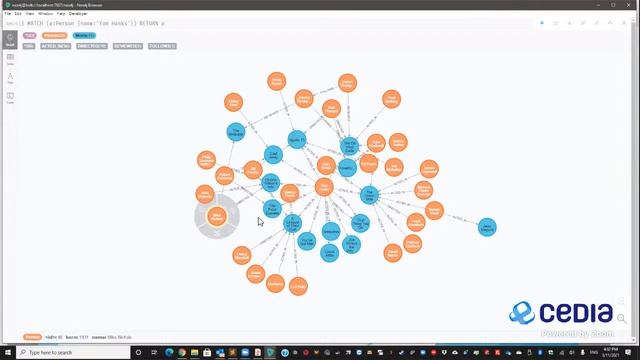 Análisis de Datos - jueves 11 de marzo смотреть онлайн