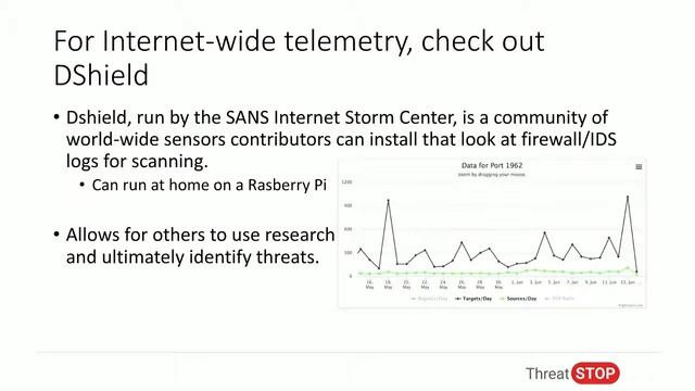 Embrace the Suck: How to Protect IoT Devices You Can't Change смотреть онлайн