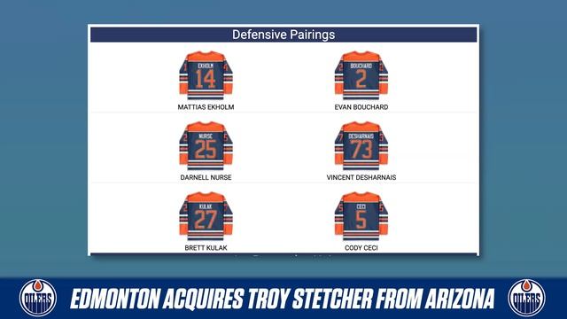 Instant Analysis: Edmonton Oilers Acquire Troy Stecher from the Arizona Coyotes смотреть онлайн