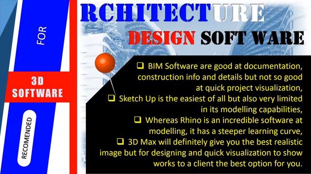 TOP ARCHITECTURE SOFTWARE FOR ARCHITECTS AND OTHER PROFESSIONALS смотреть онлайн