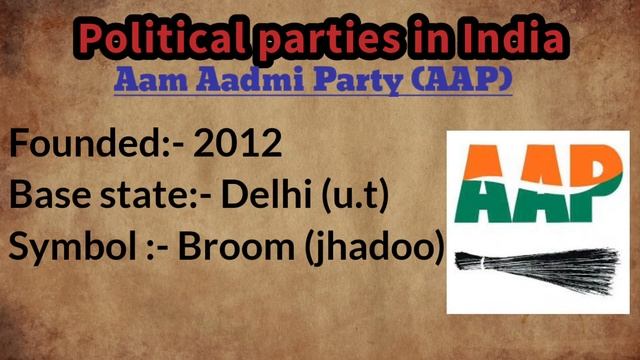 Political Parties Of India and Their Symbols || смотреть онлайн