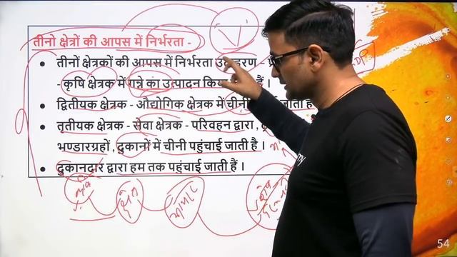 Agriculture, Industry, Service | Sectors of Indian Economy | Crack UPSC CSE With Sunil Abhivyakti смотреть онлайн