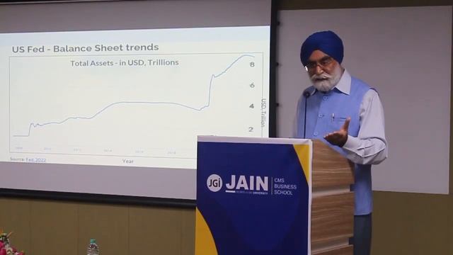 Epitomizing Inflation and Growth Trajectory in India смотреть онлайн