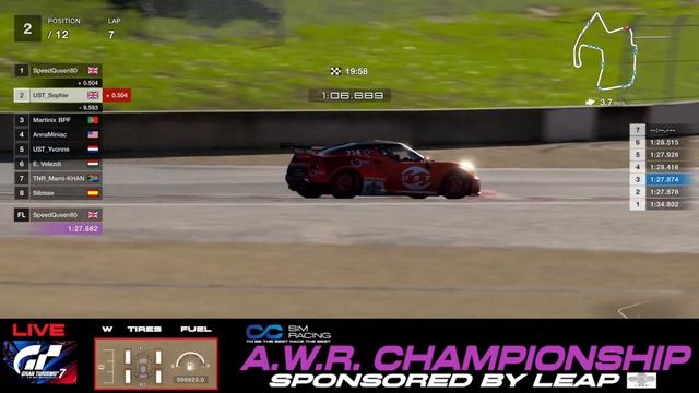 CC Sim Racing presents AWRC ROUND 9 LEGUNA SECA смотреть онлайн