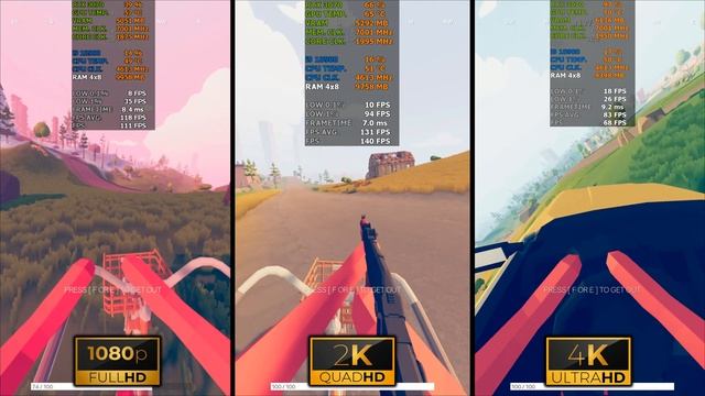 Totally Accurate Battlegrounds | 1080p vs 1440p vs 2160p | RTX 3070 | i9 10900 | 32GB RAM | 1TB NVM смотреть онлайн