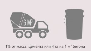 Пенетрон Адмикс - гидроизоляционная добавка в бетон на стадии строительства