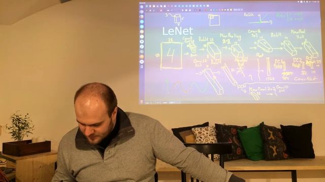 4 занятие 1 ч. экспресс курса по нейронным сетям