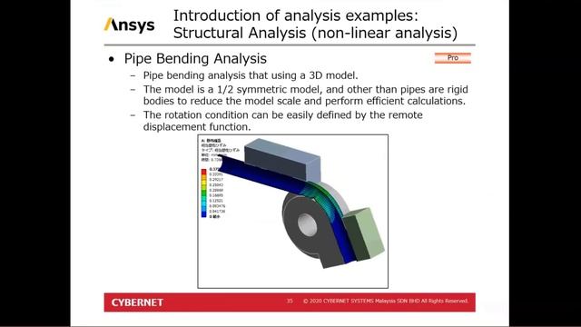 Introduction to ANSYS Mechanical Webinar смотреть онлайн