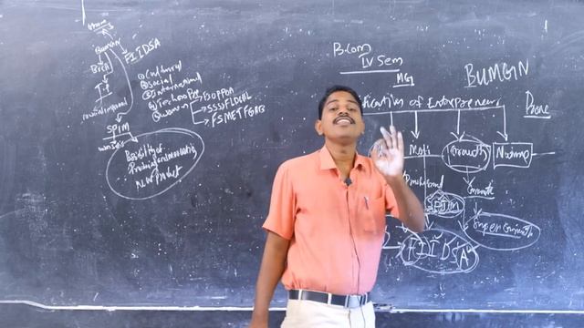 RUSSELL'S COLLEGE смотреть онлайн