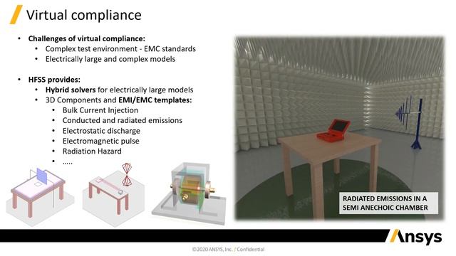 EMI EMC Workflows in Ansys HFSS смотреть онлайн