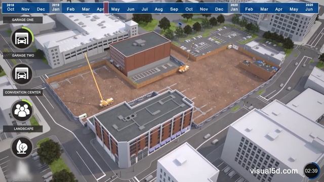 4d construction sequence, Revit & Synchro model смотреть онлайн