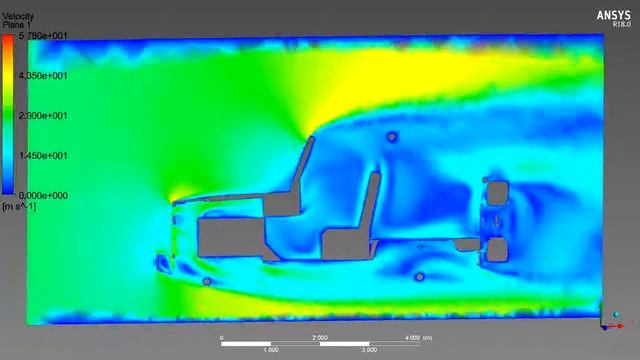 ANSYS 18 Velocity- Jeep Cj5 (without body) смотреть онлайн