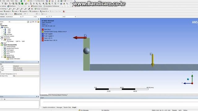 Compare Remote force vs Force in ANSYS смотреть онлайн