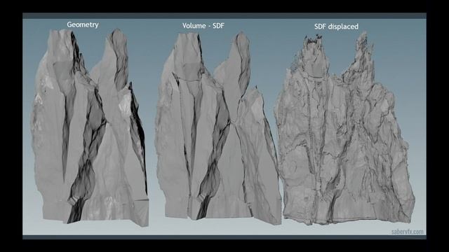 Procedural Rock Formations In Houdini | Siggraph Presentation смотреть онлайн