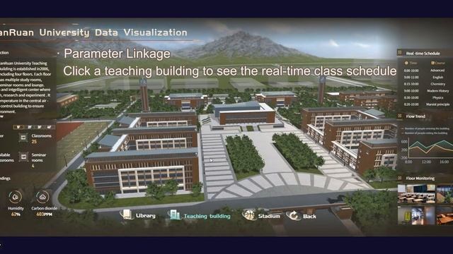 FineVis - Smart Campus смотреть онлайн