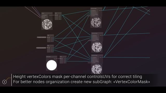 Unity Height Vertex Colors textures blending shader tutorial - Decompiled Art смотреть онлайн