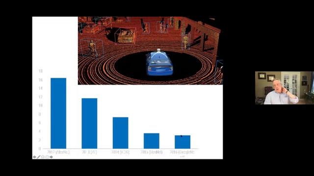 2021 0617 Emergency Management and Machine Learning: Emerging Terminology - Emerging Capabilities смотреть онлайн