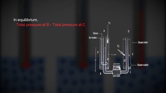 Expansivity of liquid |Thermal Expansion |Heat and Thermodynamics |Physics Class11 NEB | MeroSiksha смотреть онлайн